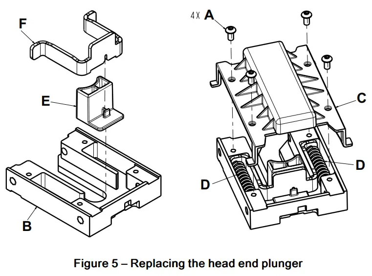 Stryker 6392 Performance LOAD Cot Fastener System - Fig 5