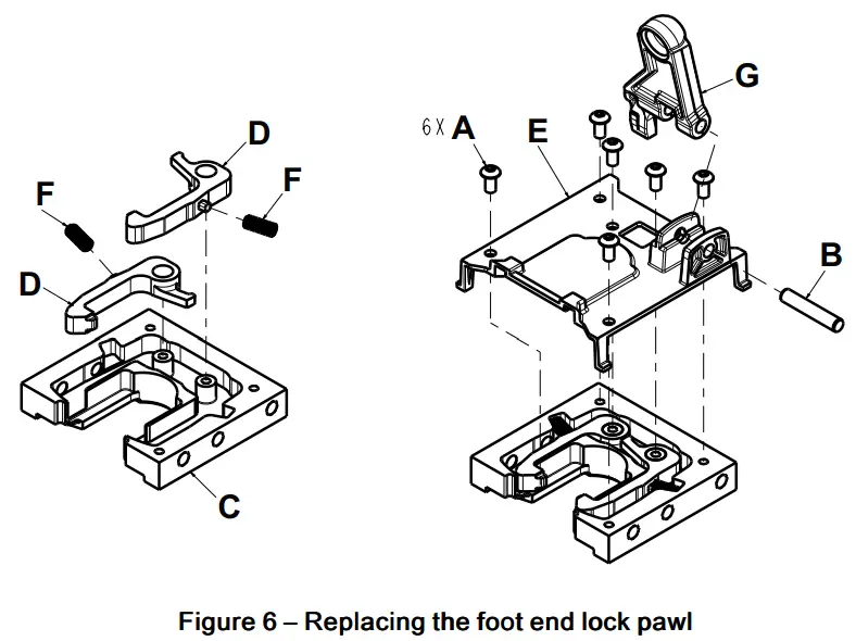 Stryker 6392 Performance LOAD Cot Fastener System - Fig 6
