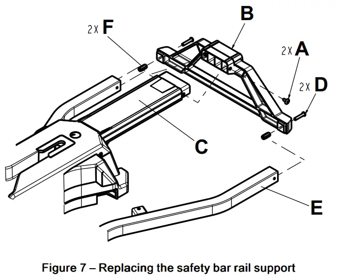 Stryker 6392 Performance LOAD Cot Fastener System - Fig 7