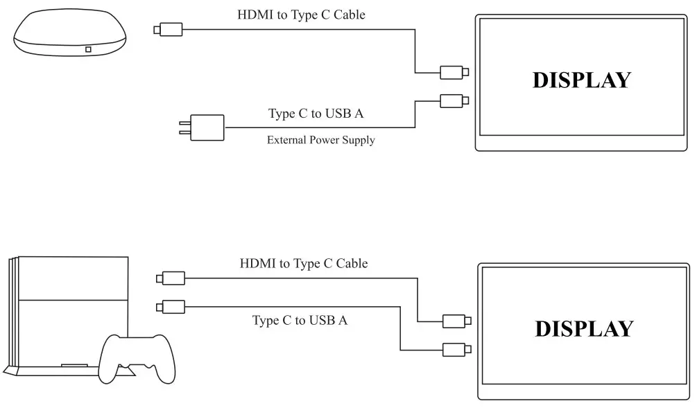 How to Connect Monitor