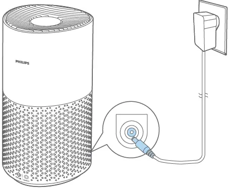 PHILIPS AC1711 Air Purifier 16
