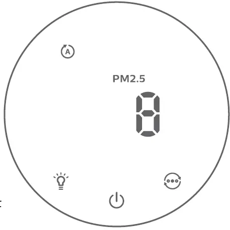 PHILIPS AC1711 Air Purifier 22