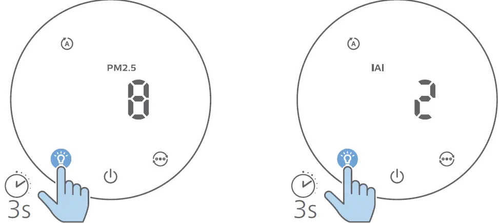 PHILIPS AC1711 Air Purifier 27