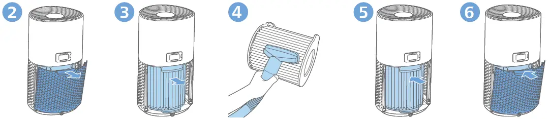 PHILIPS AC1711 Air Purifier 32