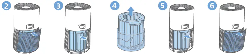 PHILIPS AC1711 Air Purifier 36