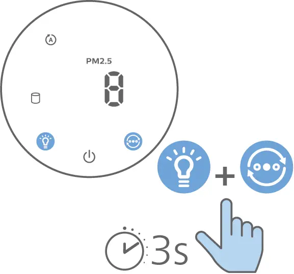 PHILIPS AC1711 Air Purifier 37