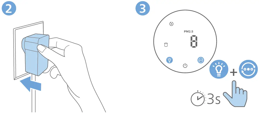 PHILIPS AC1711 Air Purifier 38