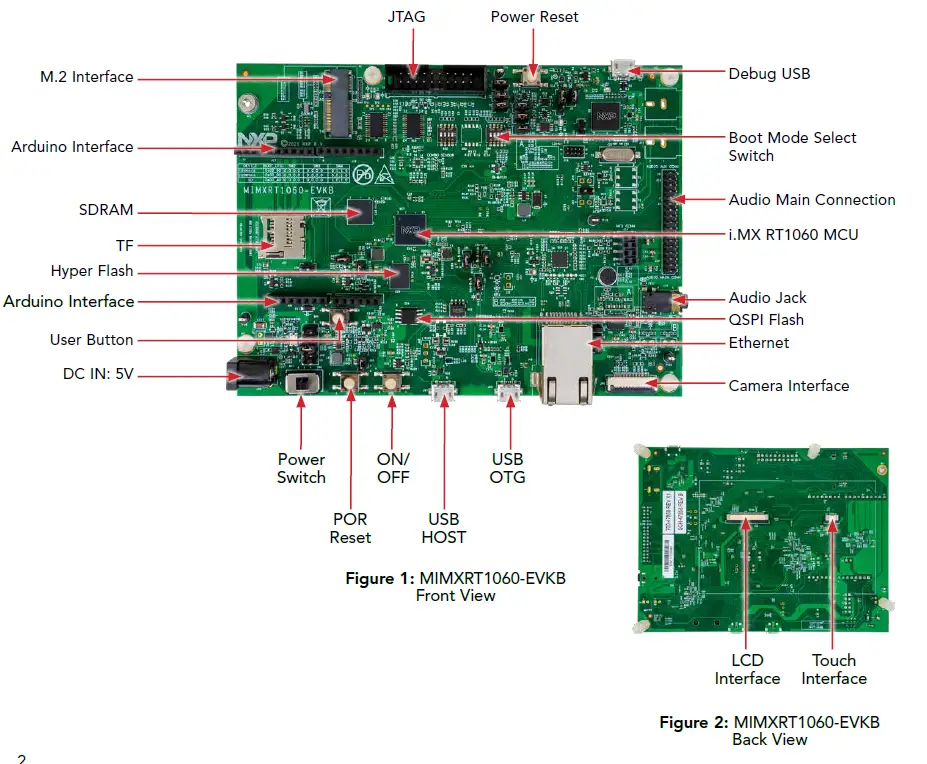 NXP-MIMXRT1060-EVKB-Evaluation-Kit-FIG-1