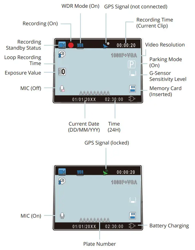REXING V1P Front and Rear Wifi Car Dash Cam- Screen Icons