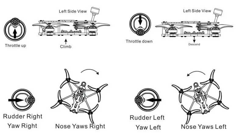 Emax Babyhawk II HD 3.5 Inch Micro DJI FPV Drone Instruction Manual - Left Stick Diagram