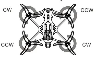 Emax Babyhawk II HD 3.5 Inch Micro DJI FPV Drone Instruction Manual - Propeller Direction and Mounting