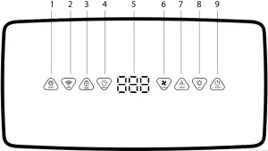 truelife AIR Purifier P7 WiFi CONTROL PANEL DESCRIPTION