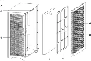 truelife AIR Purifier P7 WiFi PRODUCT DESCRIPTION