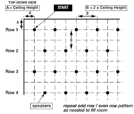NYQUIST NQ S1810CT G2 8 Gen 2 VoIP Ceiling Speaker - Speaker Layout