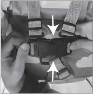 Harness Operations