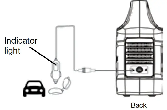 Westinghouse iGen200s Portable--NOTICE