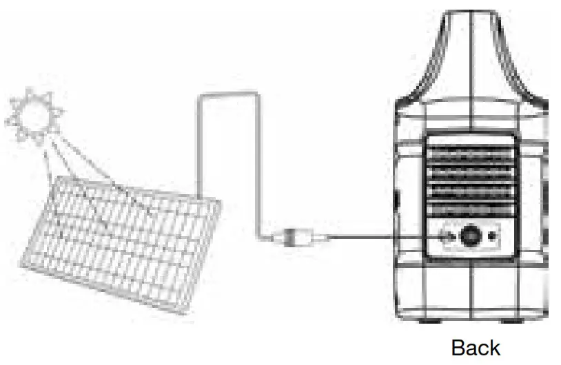 Westinghouse iGen200s Portable-- NOTICE