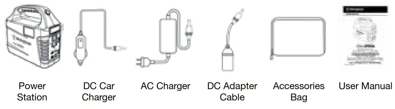 Westinghouse iGen200s Portable-- Peak