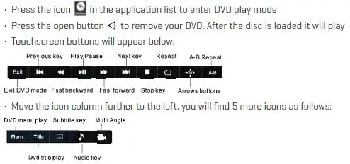 DVD Play Mode