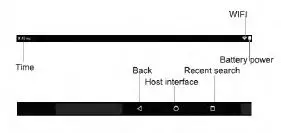 Homepage Information Column