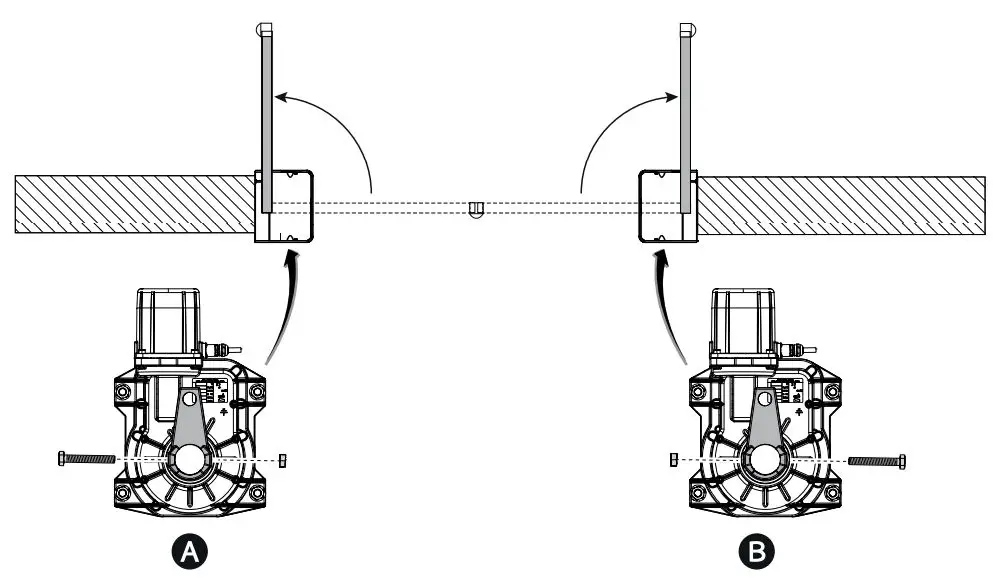 CAME FROG-A Swing-gate operator Installation Guide - Setting up the gearmotor
