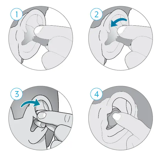insertion and removal