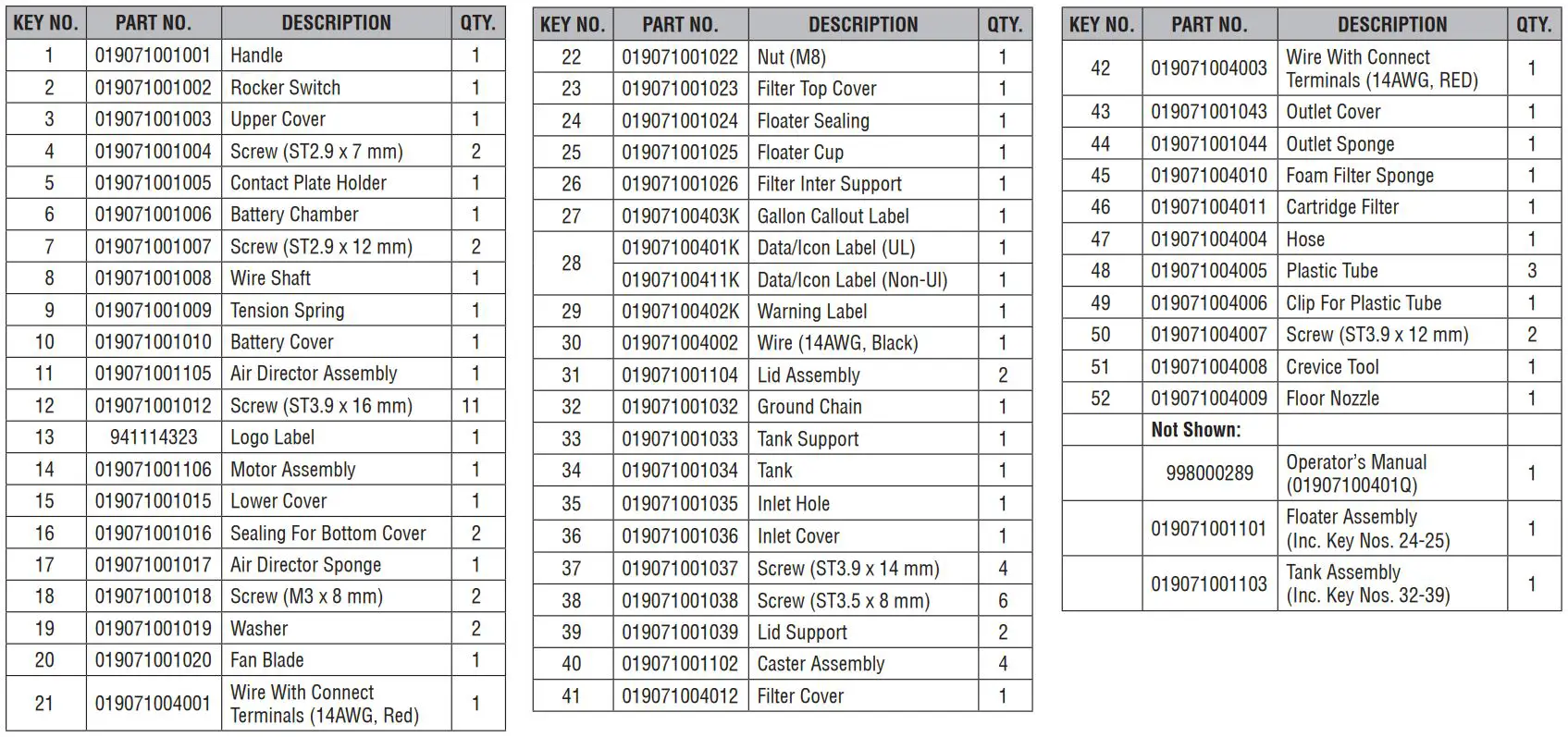 RYOBI 18 Volt Wet Dry Vac PWV200B User Guide - PARTS LIST