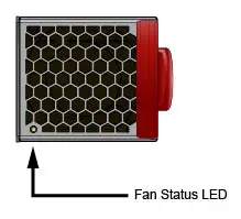 ARISTA AppendixA Status Indicators-Rear Status Indicators