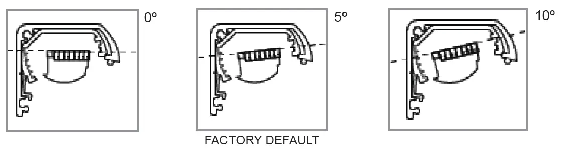 Mechanical Adjustment