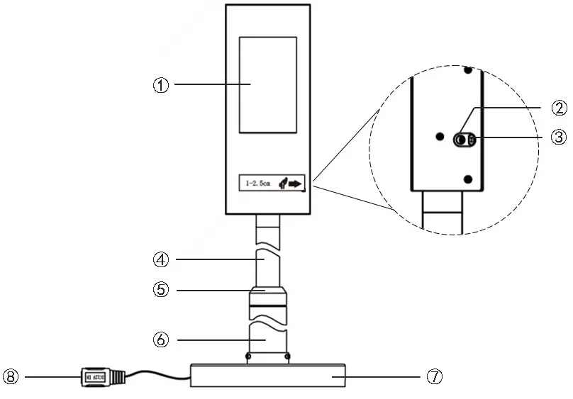 i-Star The Delphi Fever Detection Device-.2 Structure and Cable