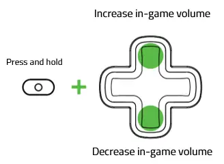 configure audio on the Razer Wolverine V2