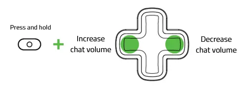 configure audio on the Razer Wolverine V2