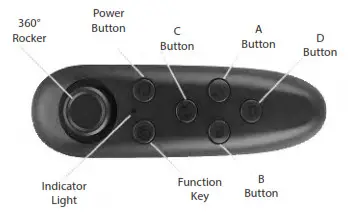 UTOPIA 360 ETVRREM 360 Virtual Reality Controller- Key Description