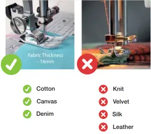 amazonbasics A3 Sewing Machine -Needle Breaks 1