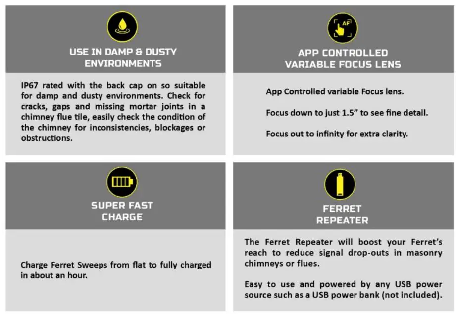 FERRET CFWF50S Multipurpose Wireless Inspection Camera User Guide - The Ferret Sweeps Include
