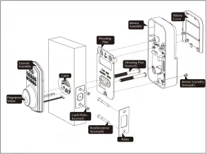 HuTools Fingerprint Door Lock Installation Guide