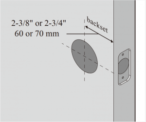 Prepare the door and check dimensions B