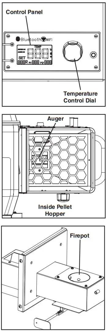 Cuisinart SMK2036AS Oakmont Pellet Grill and Smoker - Control Panel