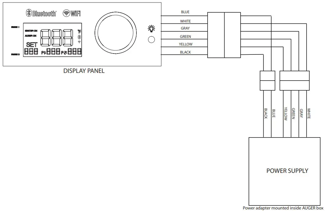 Cuisinart SMK2036AS Oakmont Pellet Grill and Smoker - WIRING DIAGRAM 1