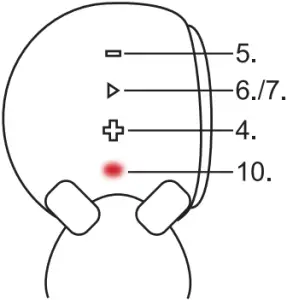 SBLK-SHSOH - OPERATION 2