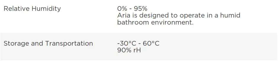 Environmental conditions