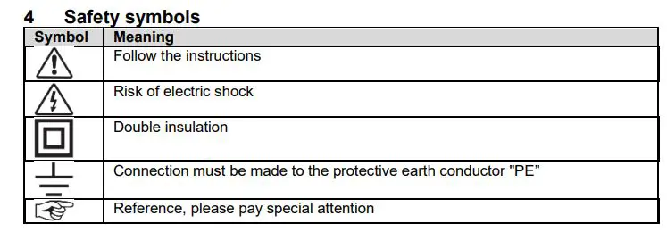 PCE EVSE 300 Electrical Vehicle Tester fig 1