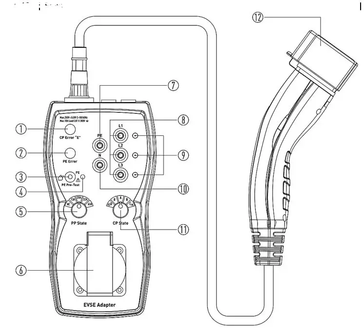 PCE EVSE 300 Electrical Vehicle Tester fig 3