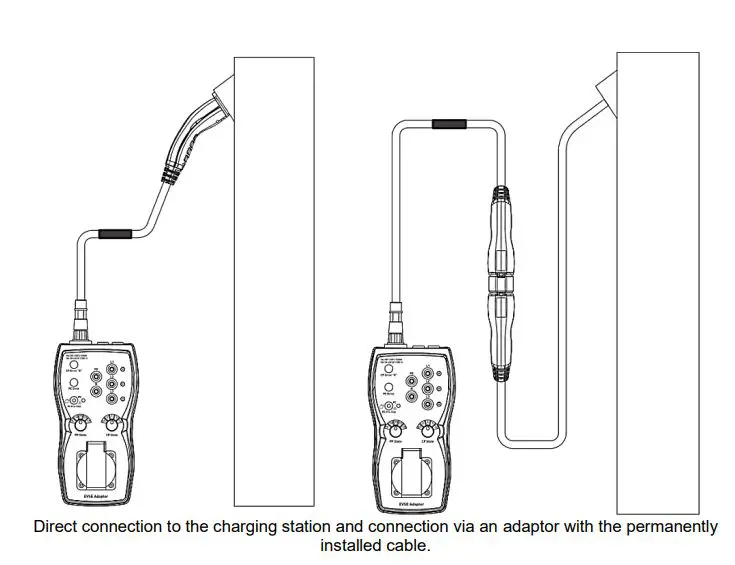 PCE EVSE 300 Electrical Vehicle Tester fig 6