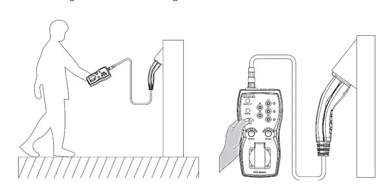 PCE EVSE 300 Electrical Vehicle Tester fig 7