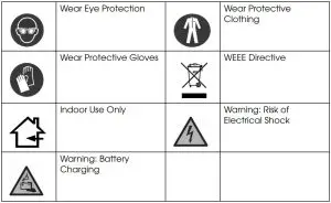 FIG 8 SAFETY SYMBOLS