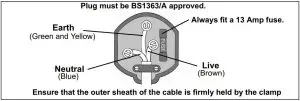 FIG 9 ELECTRICAL CONNECTIONS