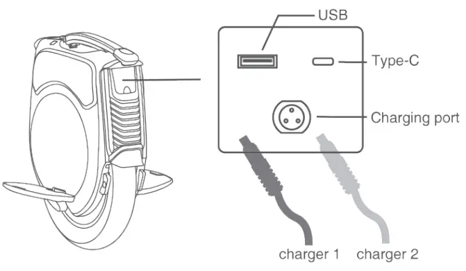 INMOTION V12 Electric Unicycle-Charging