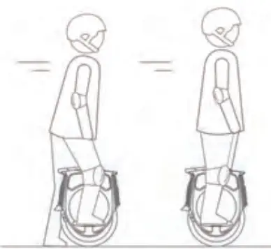 INMOTION V12 Electric Unicycle-backward