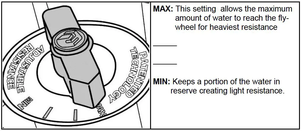 Adjustable Resistance
